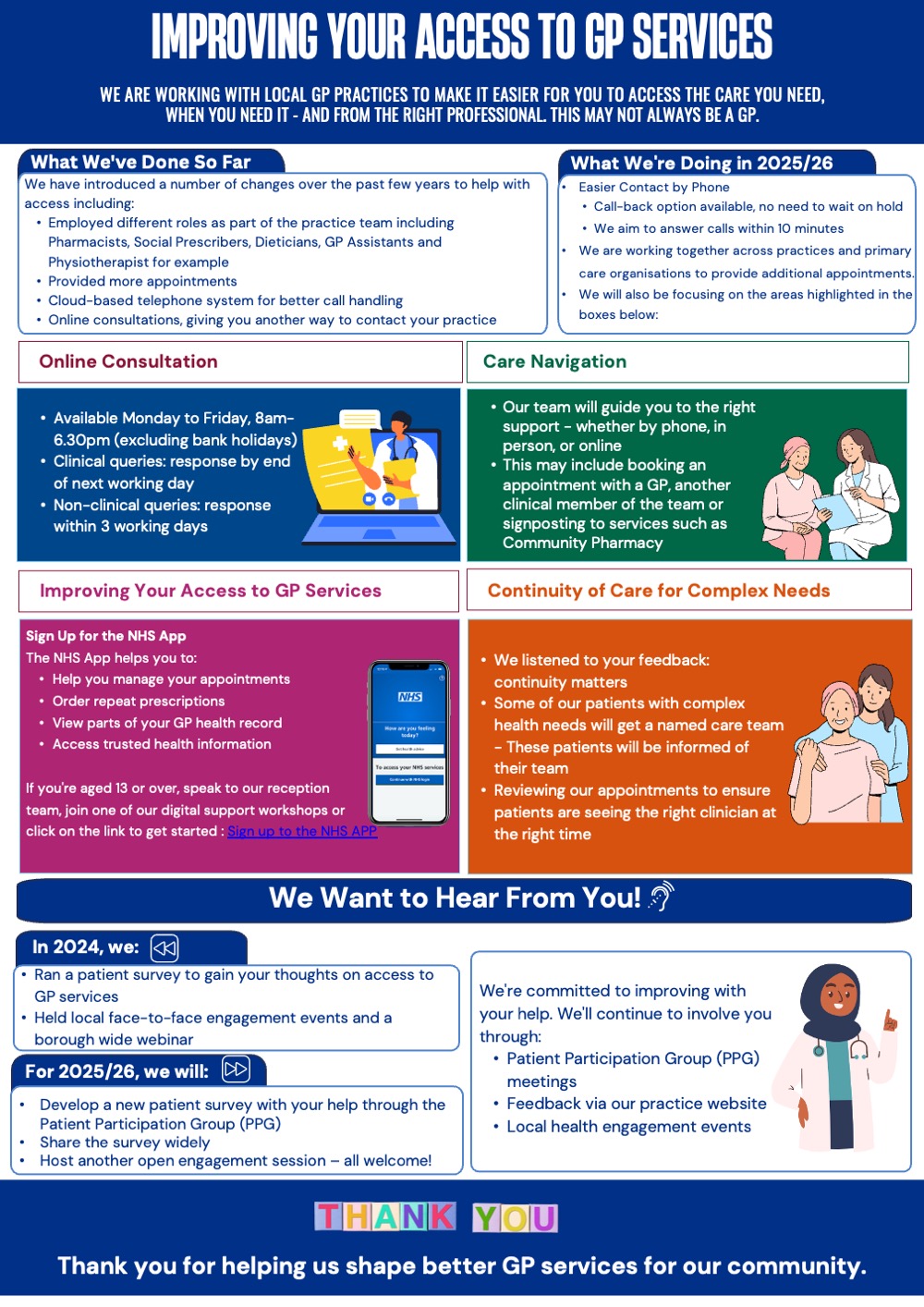 Improvingyouraccesstogpservicesposter
